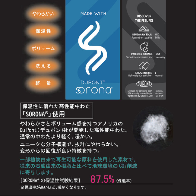 SORONA高機能中綿