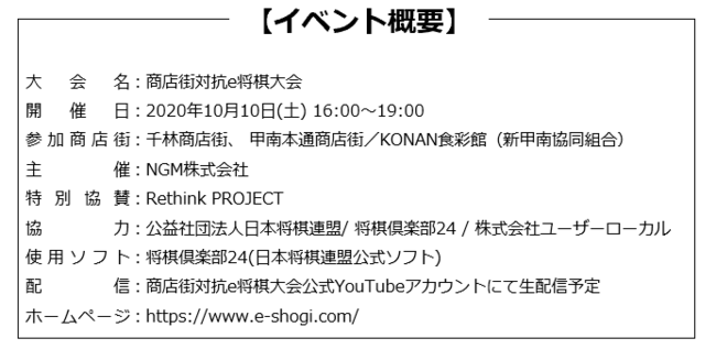 商店街対抗e将棋大会　イベント概要