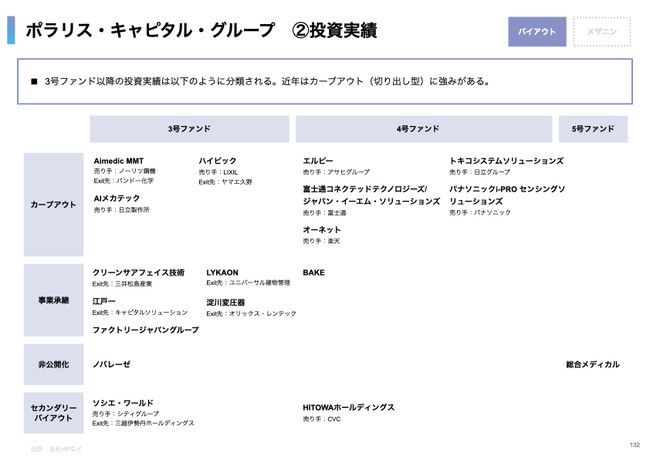 掲載イメージ②