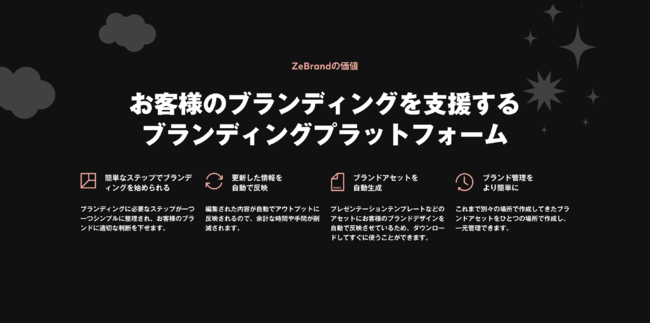 ブランディングのステップを簡易化し、スタートアップや中小企業向けにブランディングプラットフォームを展開。日本語フォントの選定、ブランドコーチングサービス等を組み込んだ特別パッケージを提供。日本語版ZeBrandウェブサイトを公開