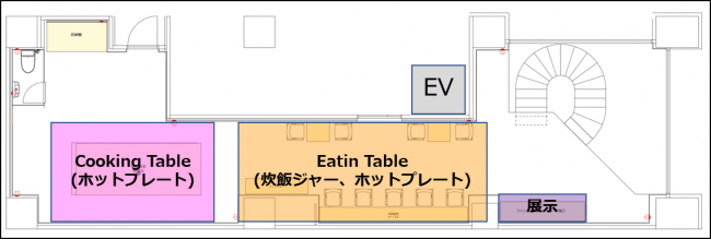 2F ※「Cooking Table」は、土日祝のみ実施となります。