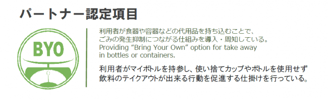 パートナー認定項目