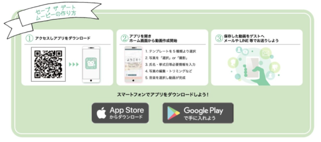 無料でアプリが取得可能