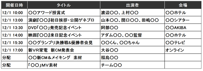 「エンカレ」記者発表会情報一覧の画面のイメージ（メディア会員向け）