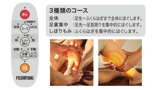 3つのコースは操作パネルで選択可能