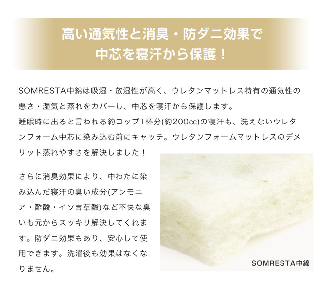 SOMRESTAⓇ中綿