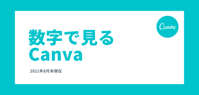 「数字で見るCanva」インフォグラフィック