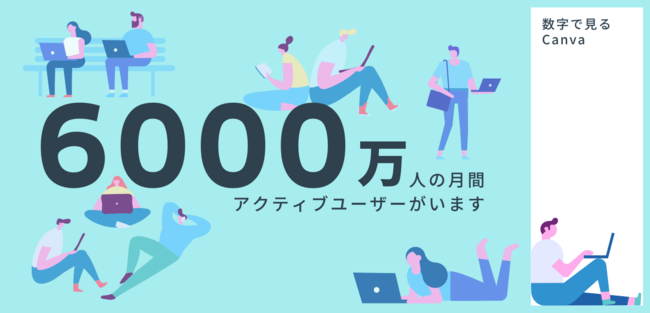 Canva 6000万人月間アクティブユーザー