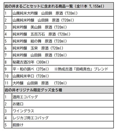 岩の井まるごとセット