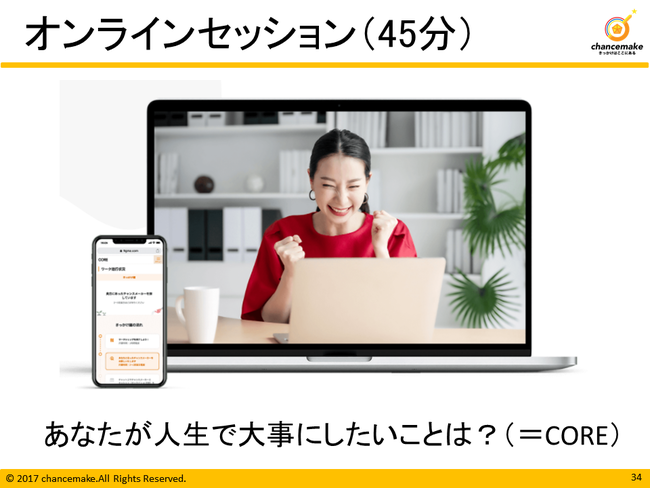 45分のオンラインセッション