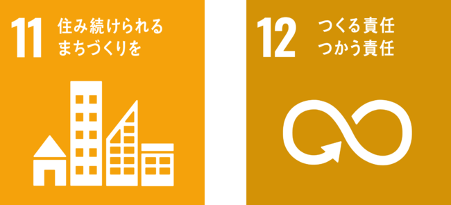 SUSTAINABLE DEVELOPMENT GOALS（ＳＤＧｓ）11、12