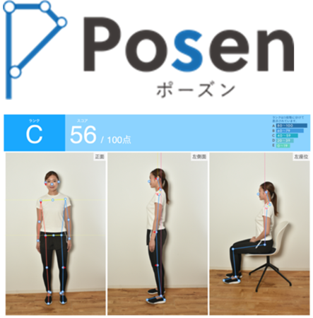 ※Posen測定画面イメージ