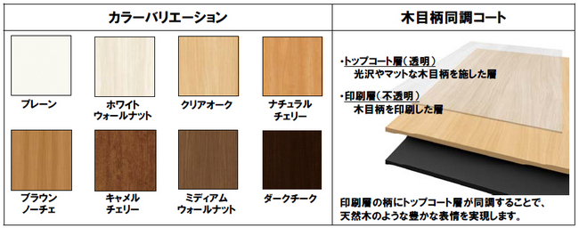 木目同調コート