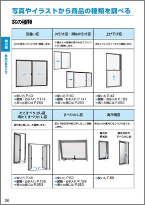 「使い方＆お手入れガイドブック 窓・ドア編」（内容）