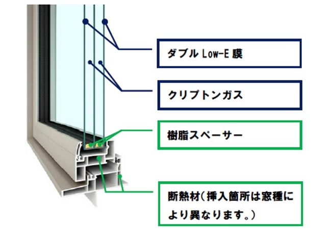 「APW430Kr」断面図