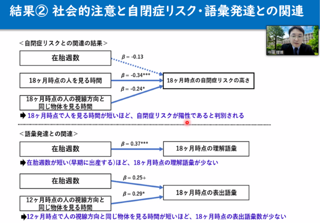 記者説明会（オンライン）の様子