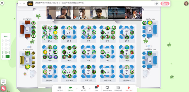 Remo（リモ）では参加者同士がテーブル単位でグループに分かれて発表会を実施