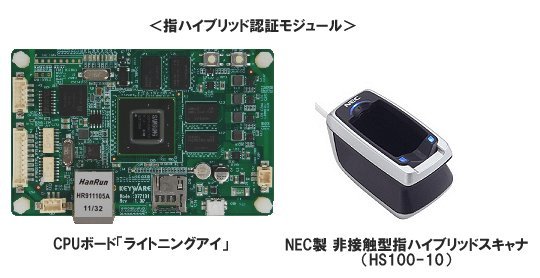 指ハイブリッド認証モジュール