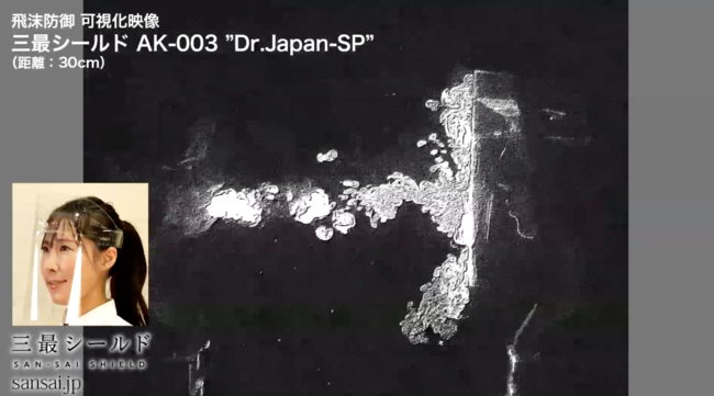 三最シールド AK-003 飛沫を防御している様子