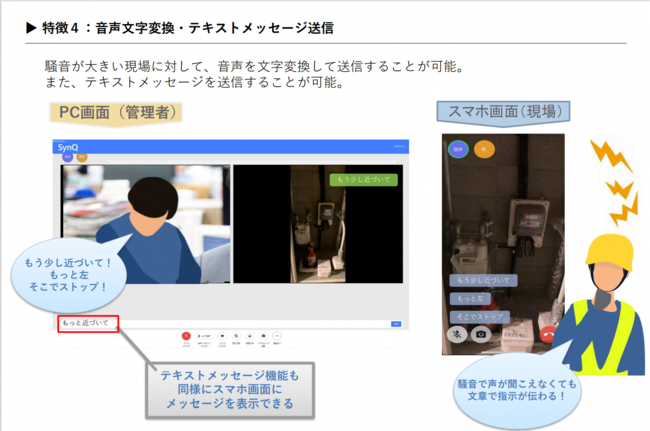 SynQRemote特徴4：音声文字変換・テキストメッセージ機能