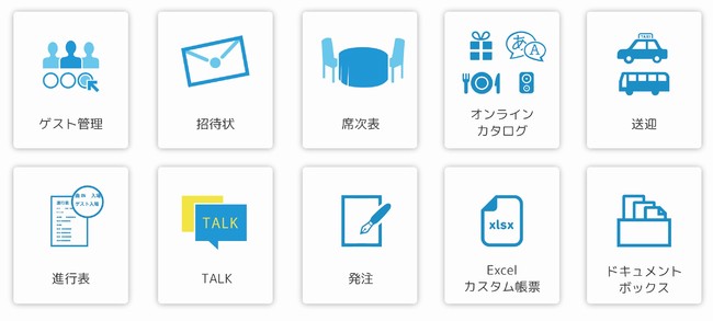 ▲進行表・発注機能など各種機能でオンラインでの宴会・MICE・イベント準備をサポート！