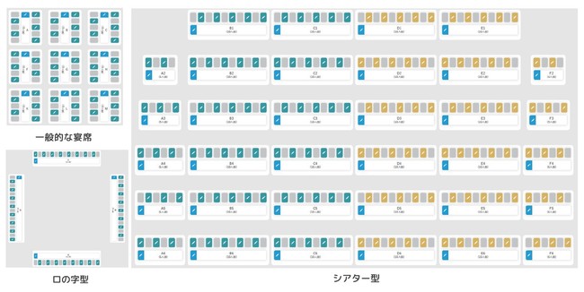 ▲様々な配席レイアウトに対応しているため、多種多様なシーンで利用いただけます。