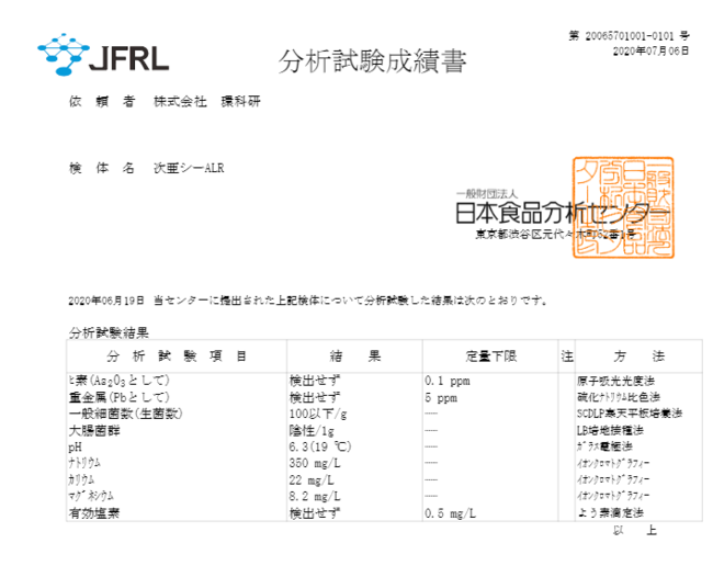 次亜シーAL®の成分分析検査結果