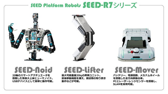 「SEED-R7シリーズ」の各ユニット