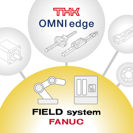 「OMNIedge」がFIELD systemと連携