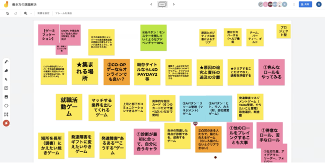 中間発表の様子