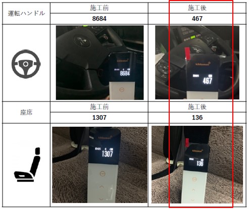 【大型バス①】