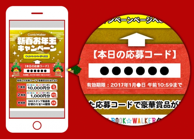 サイト内に隠されているコードの見本です