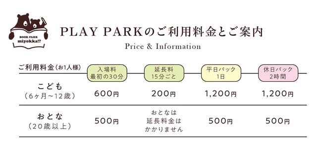 PLAY PARK料金表