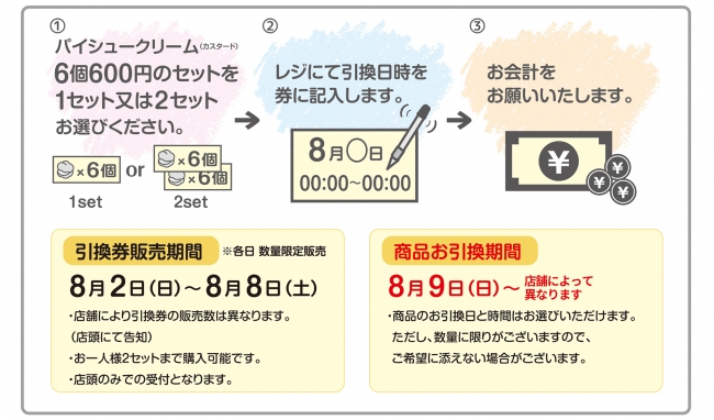 今年の大感謝祭は完全予約制