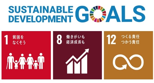 対応するSDGs