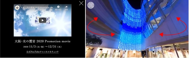 昨年のVR・360°動画イメージ