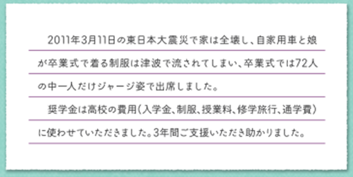 自宅が全壊した家庭の保護者の方からのお便りより