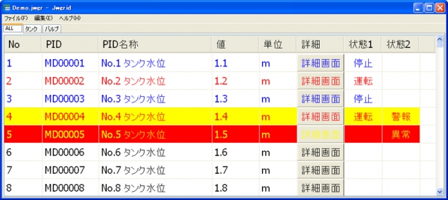 一覧表示機能