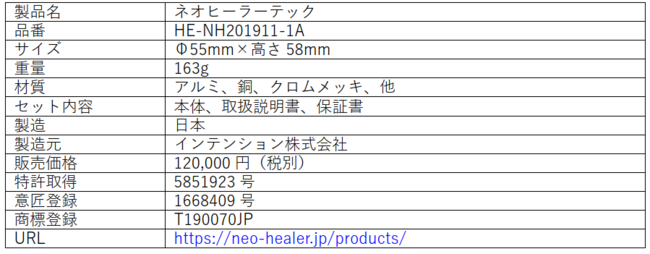 製品概要