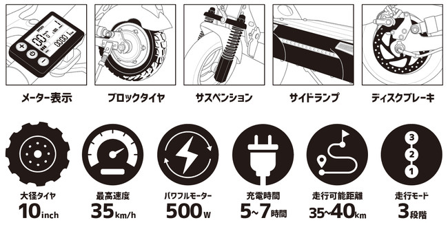 eXs2_仕様