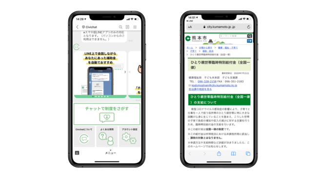 LINEから使用できるCivichatの様子