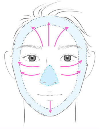 下地・ファンデーション共に、顔の内側から外側に向かってのばす。鼻まわりは特に薄く。フェースラインもぼかして薄めに。