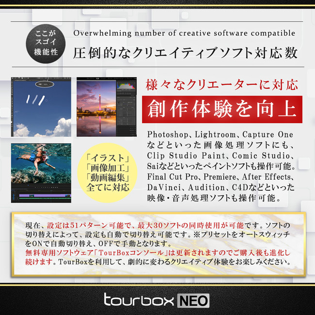 TourBox NEO 