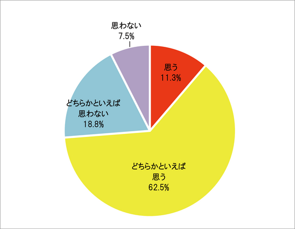 2014年