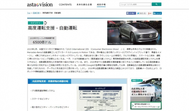 「高度運転支援・自動運転」市場ページ