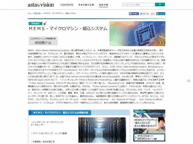 astavision「MEMS・マイクロマシン・組込システム」市場ページ