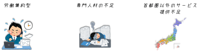 中堅・中小企業が抱える情報セキュリティ課題とは