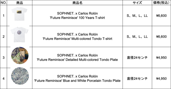 製品詳細