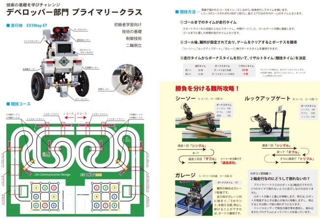 デベロッパー部門　プライマリークラス