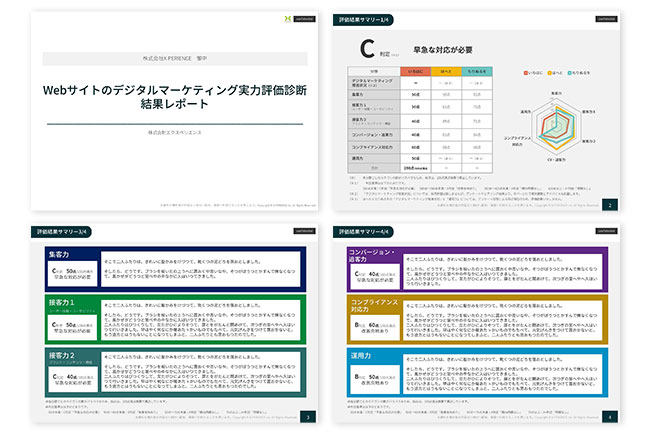 Webサイトのデジタルマーケティング実力評価診断